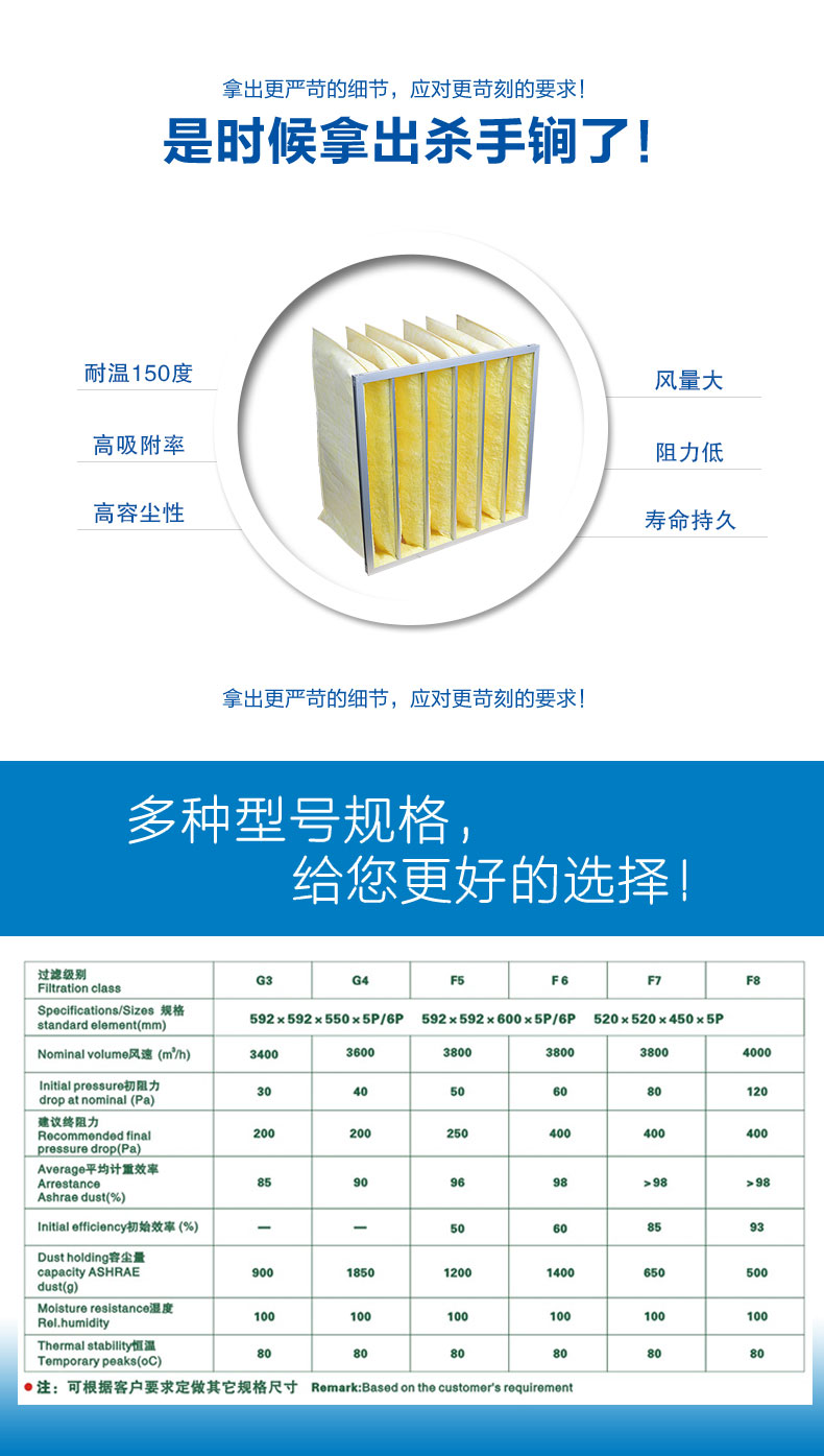 玻纖袋式空氣過濾器來源于捷霖www.creativece.com